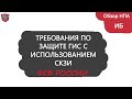 Требования СКЗИ в ГИС от ФСБ России