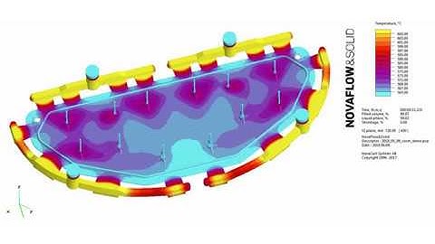 Casting simulation of a prototype aluminium casting