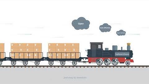 Huawei SDN: High Speed, Intelligent and Zero Packet Loss in your Data Center Network