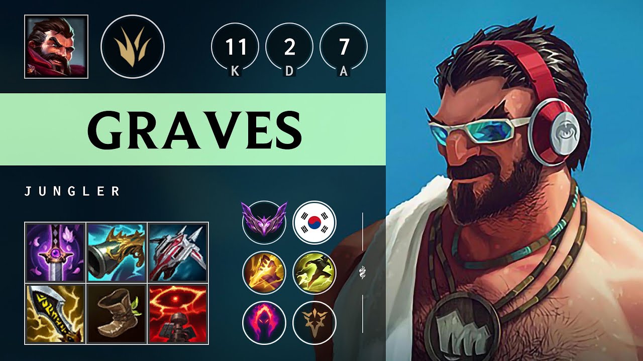 Graves Jungle vs Kindred - KR Master Patch 25.14