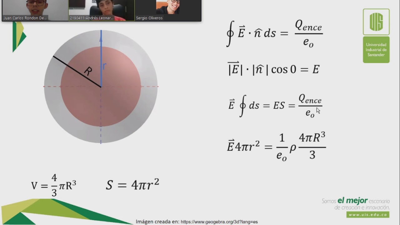Parcial Física II Ejercicio Ley de Gauss YouTube
