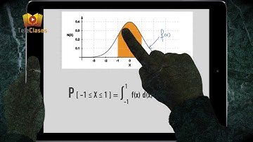 Variable aleatoria continua, Función densidad, Distribución normal