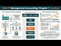 Costing Basics | CIMA P1 C1 | [Summary] |#cima #P1 #costing #cost #basic #cost_accounting