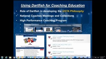 USTA Using Video in Player Development and Coaching Education