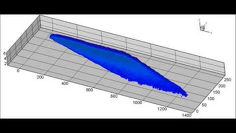 MPI-Parallel SPH simulation for sediment dispersion from a moving source