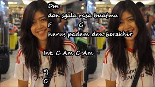 Download Utopia Antara Ada Dan Tiada Chod Lirik Video MP3 Utopia Antara Ada Dan Tiada Chod Lirik