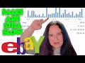 Ebay Sales are STILL SLOW May 2021 What I Am Doing To FIX IT