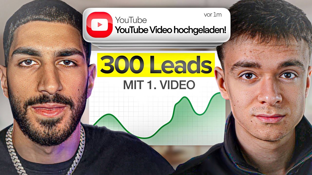 Video abspielen