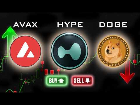 Video preview for HYPE, AVAX & DOGE | Technical Analysis: Next Price Targets & Key Levels