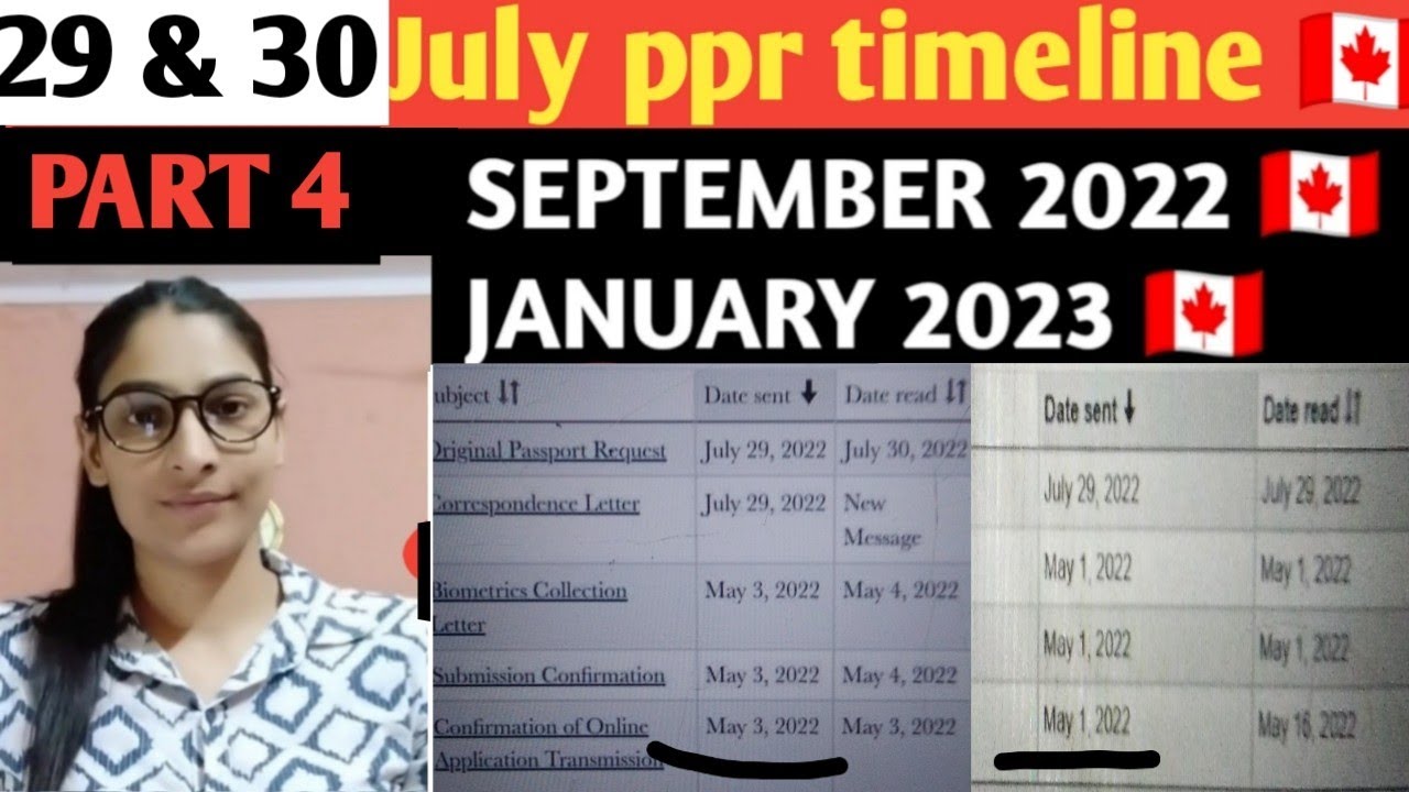 30 July PPR timeline Canada/today's ppr request timeline canada/lets fly mannu.