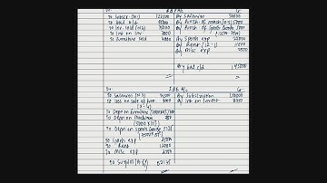 CA FOUNDATION LIVE | NTO PRACTISE SESSION | BY AVINASH SANCHETI