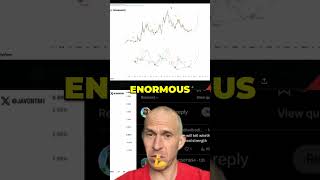Altcoin Dominance Signals MASSIVE Alt Season Incoming!