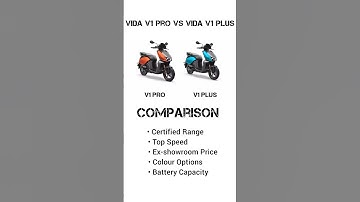 Hero Vida V1 Pro vs Vida V1 Pro | Range | Top Speed | Price | Battery |