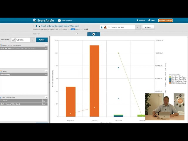 R2017 Demo: Finding high valued open POS without a 100 requirement allocation