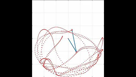 Simulated double pendulum (undamped)