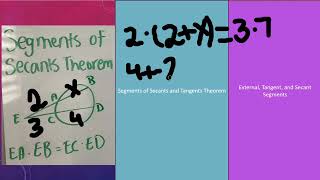 Circle Theorems Part 2: Angles Inside, Outside, and Segment Formulas (Geometry Lesson)