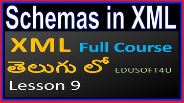 XML Schemas Introduction - XML Total Course in Telugu-Lesson 9