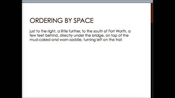 Patterns of Development in Writing | Description