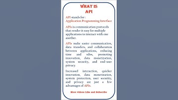 what is API? @ensolutions5210 #coding #class #developer #restfulapi #restapi #webapi