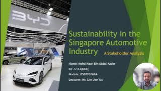 Mohd_Nasri_CW1_Sustainability_7027MAA