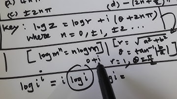 Complex Analysis|The general value of logi^i=?|TRB|SET|CSIR NET|K.Thirumurugan