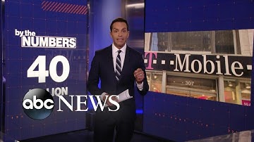 By the Numbers: T-Mobile hack exposes data of over 40M customers