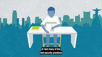 TOEIC® Tests: A Closer Look