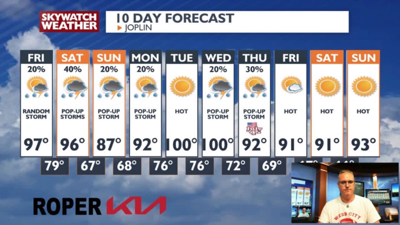Heating up on Friday and looking at our next rounds of thunderstorms ...