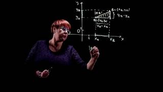 Video-Repetytorium Matematyka Ósmoklasisty Egzamin Ósmoklasisty