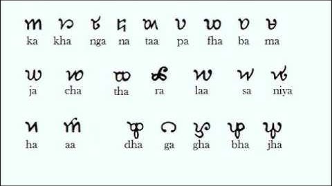 First Tai Ahom Alphabet Sound video language learning