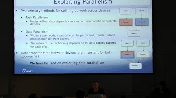 HPC and Scheduling for Realtime Systems (FMX2015)