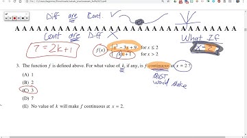 AP Calculus | Unit 2 - Differentiation: Definition and Basic Derivative Rules (Continuity & Differ)