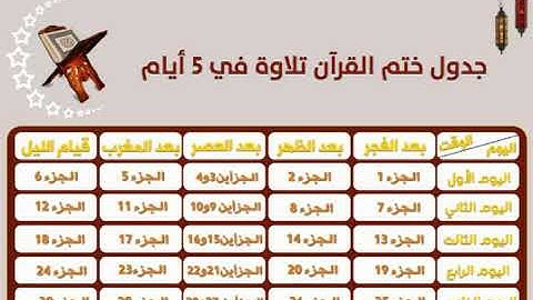 جدول ختم القرآن الكريم في (5)أيام تلاوه
