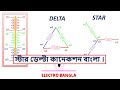 Star or delta connection in bangla. ( বাংলা )