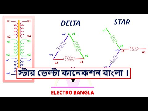 ভিডিও: স্টার পরীক্ষার বিন্দু কি?