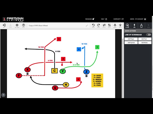 Adult Flag Snag Concept: The NFL Way - FirstDown PlayBook