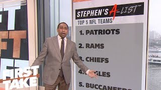 Stephen a. smith gives his picks for the top 5 nfl teams after their
week 1 performances. ✔ subscribe to espn on :
http://es.pn/subscribeto s...