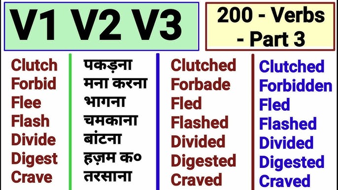 Crave Past And Past Participle Form V1 V2 V3 V4 V5 Form of Crave