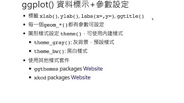 ggplot功能 - 樣式設定 [資料科學與R語言]