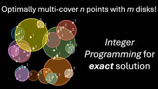 Famous Multi-Covering a Point Set by m Disks with Minimum Total Area (ICRA 2025) Wealth