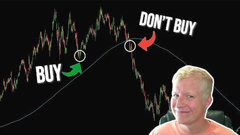 Where to Buy Stocks EVERY TIME