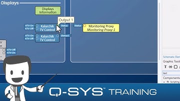 Q-SYS Training | Control and UCI ADVANCED - N2 - Reflect and Monitoring
