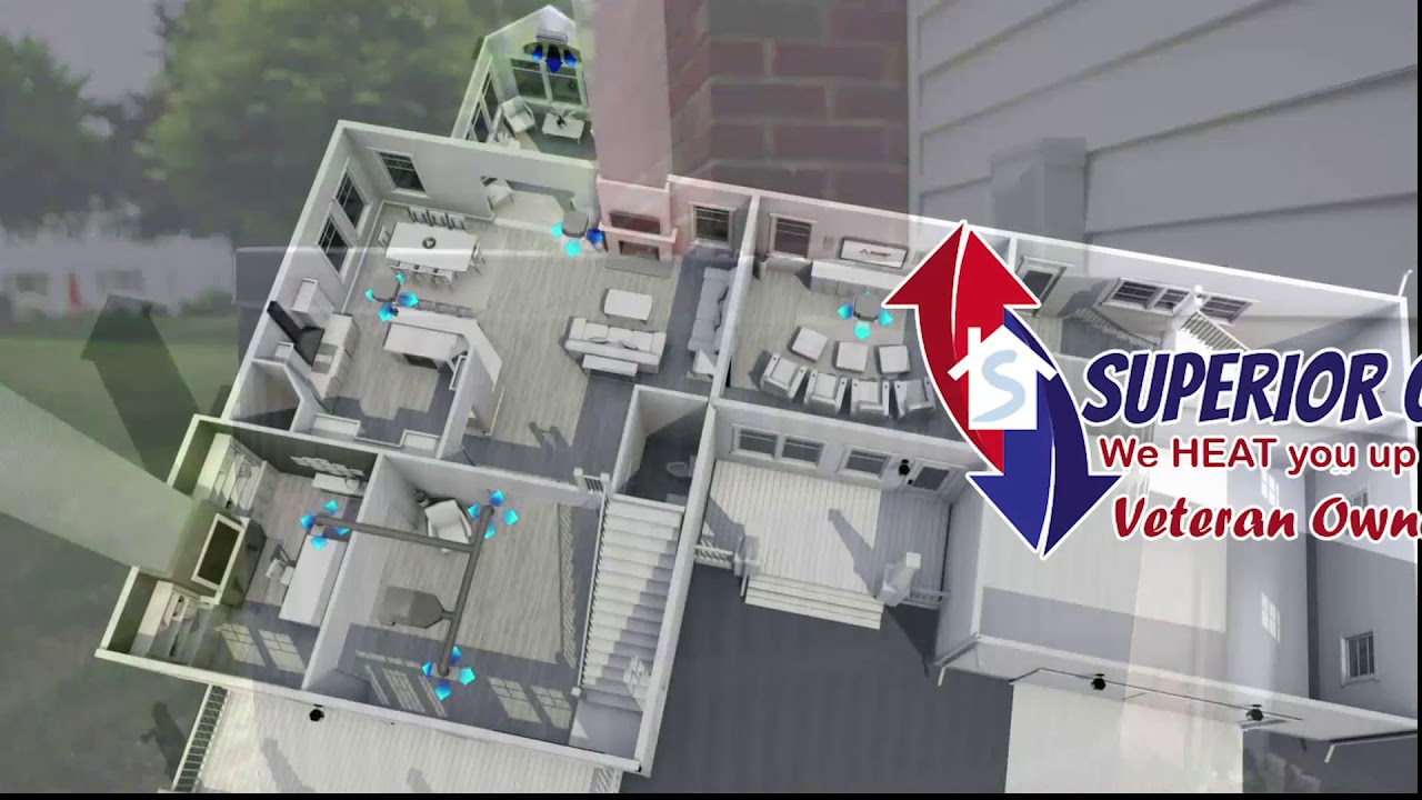 Superior Co-Op HVAC multi zoned hyper heating. www.ScoopHVAC.com