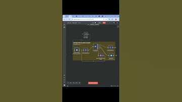 Извлечение информации из файлов в n8n с LlamaCloud. #n8n #llamaindex #llamaparse #nocode #PDF  #AI