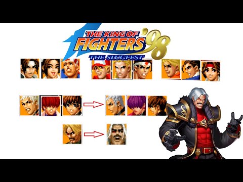 The King Of Fighters 97 - Como Liberar Todos Os Personagens Secretos [The  King of Fighters KOF] 