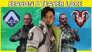 The Lore Behind The Season 5 Teasers That Will Take Us Back to King's Canyon (Apex Legends)