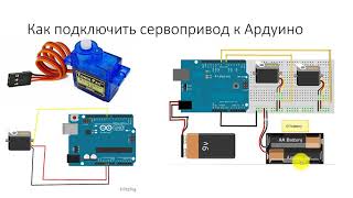 Применение двигателей в Arduino проектах. Часть 3. Серво VS шаговый