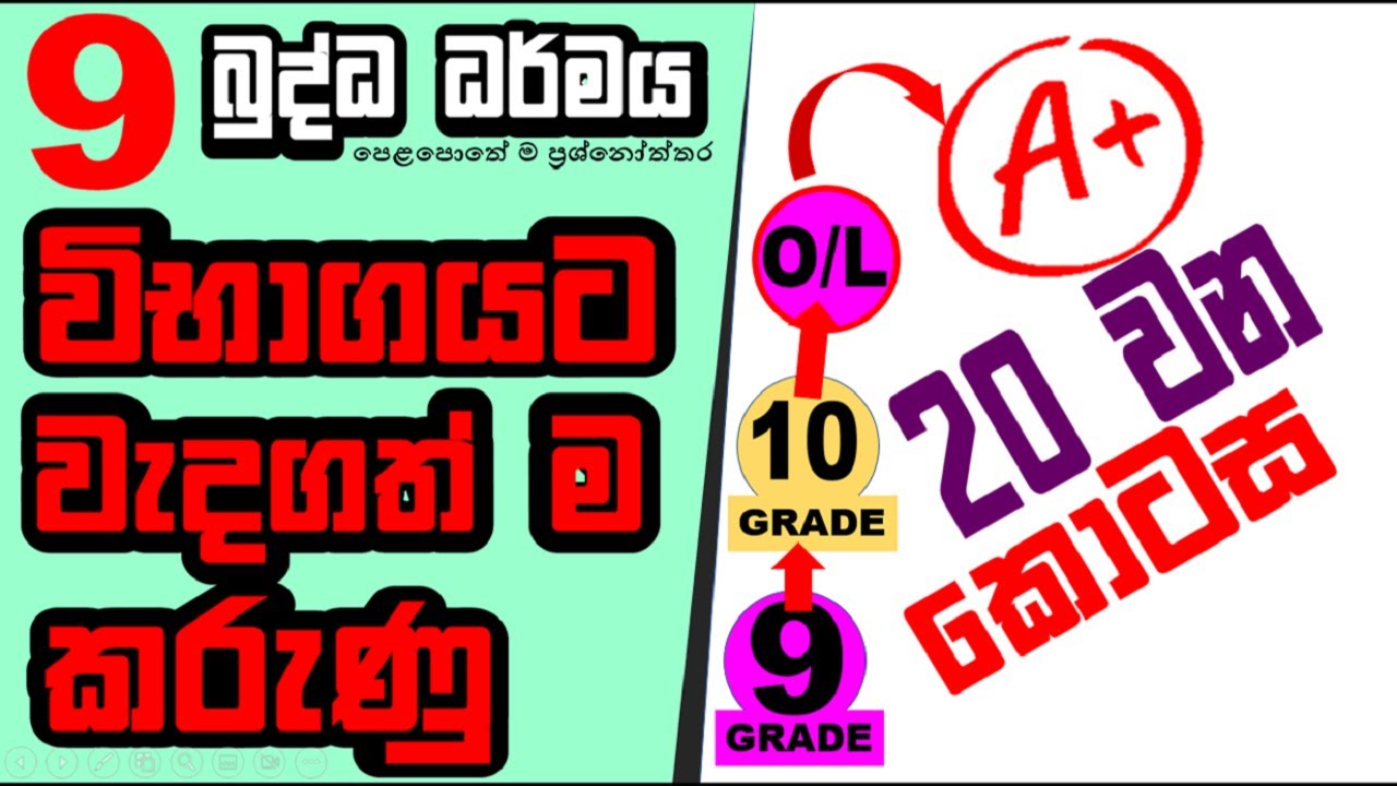 Grade 9 buddhism papers 20 grade 9 buddhism lesson 20 9 wasara