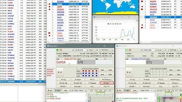 SDC-Contest in BARTG-SPRINT Contest