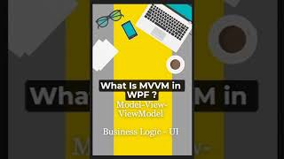 What is MVVM in WPF? | Interview Question | #MVVM #WPFInterview #CSharp #DesignPatterns #WPFTutorial